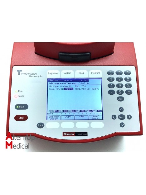 Biometra GmBH T Professional Standard SL 96 Gradient Thermal Cycler